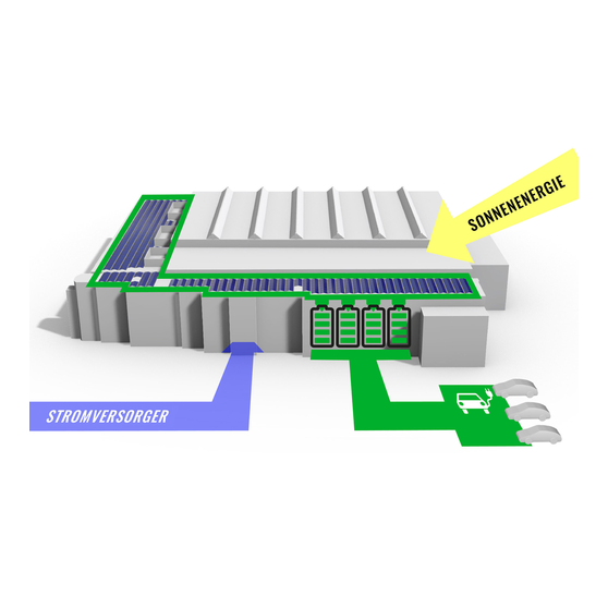 CAD-Konzeptdarstellung